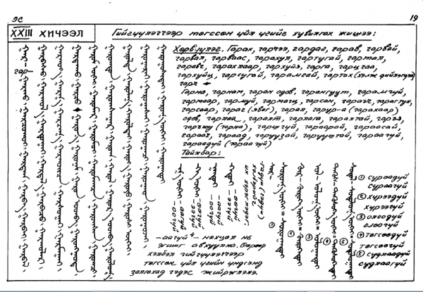 Монгол бичиг сурах амархан