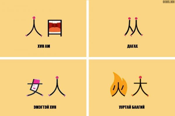 Хятад хэл сурах уу? Маш хялбар арга