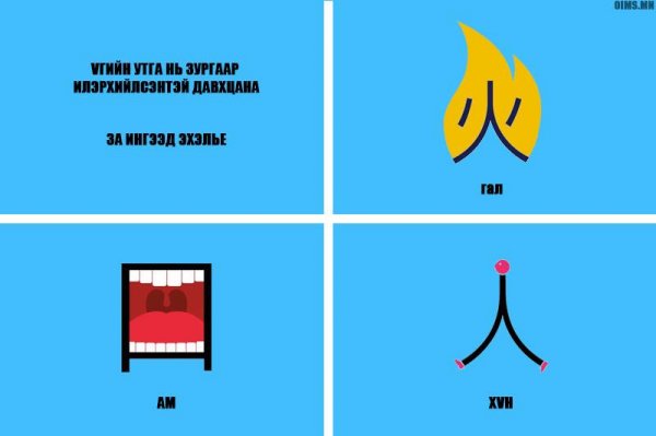 Хятад хэл сурах уу? Маш хялбар арга