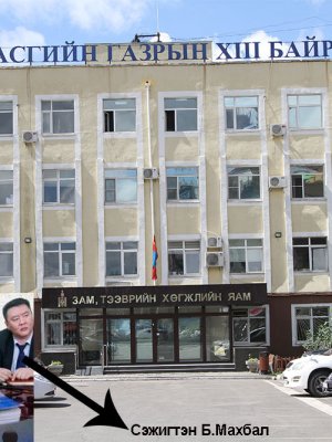Сэжигтэн Б.Махбал Гэж Хэн Бэ?