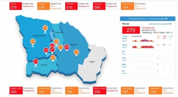 Амгаланд агаар хамгийн бохир буюу агаарын чанарын индекс 369 байна