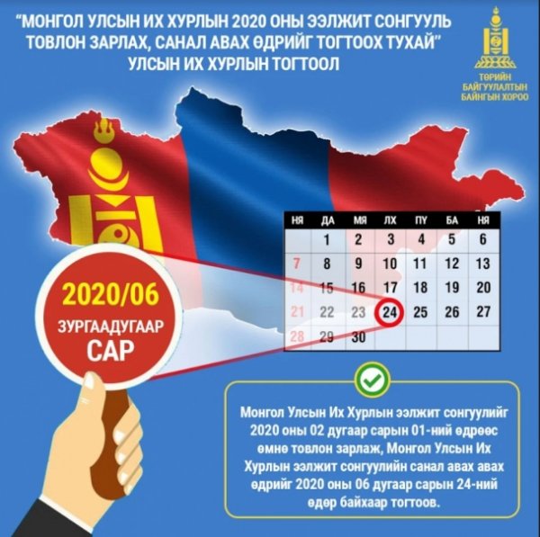 2020 оны сонгуулийн сурталчилгаа албан ёсоор эхэллээ