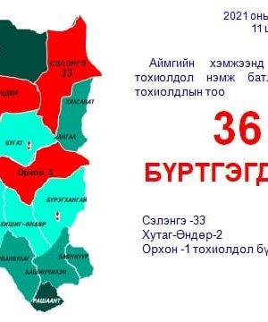 БУЛГАН: Өнөөдрөөс эхлэн бүх нийтийн бэлэн байдлын зэрэгт шилжинэ